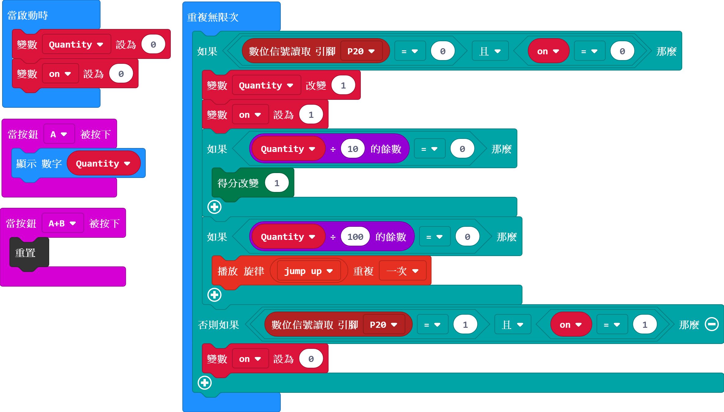 計數器