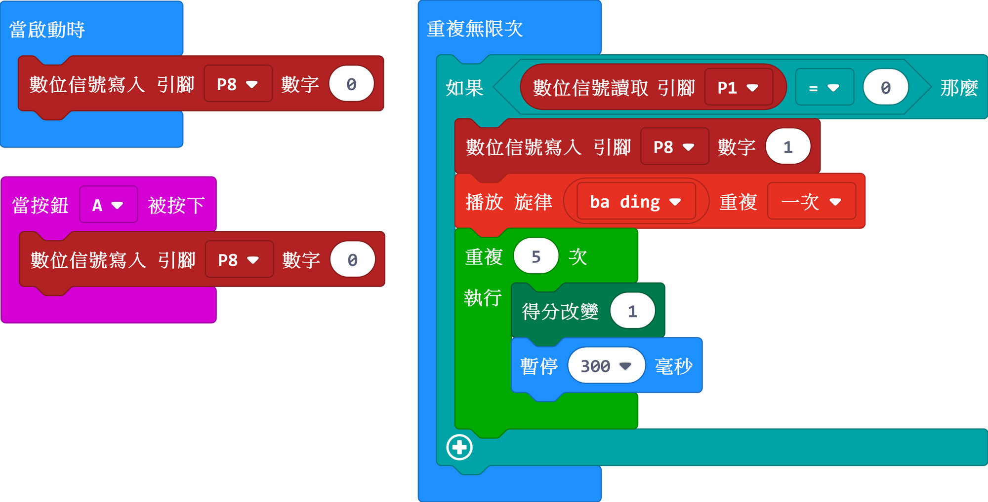 打槌機