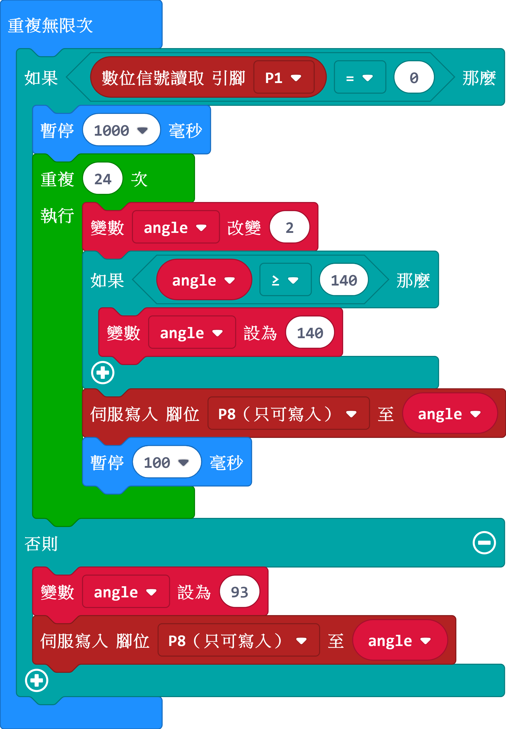 存錢筒