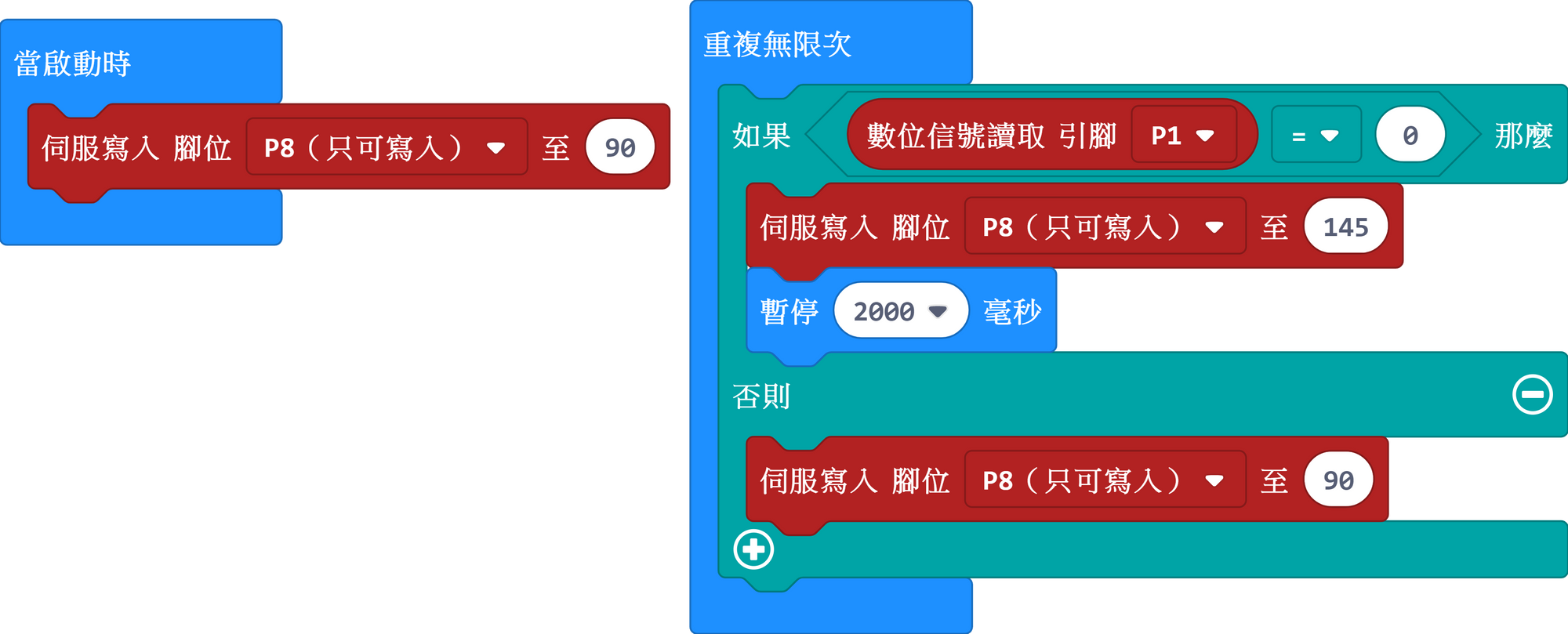 垃圾桶