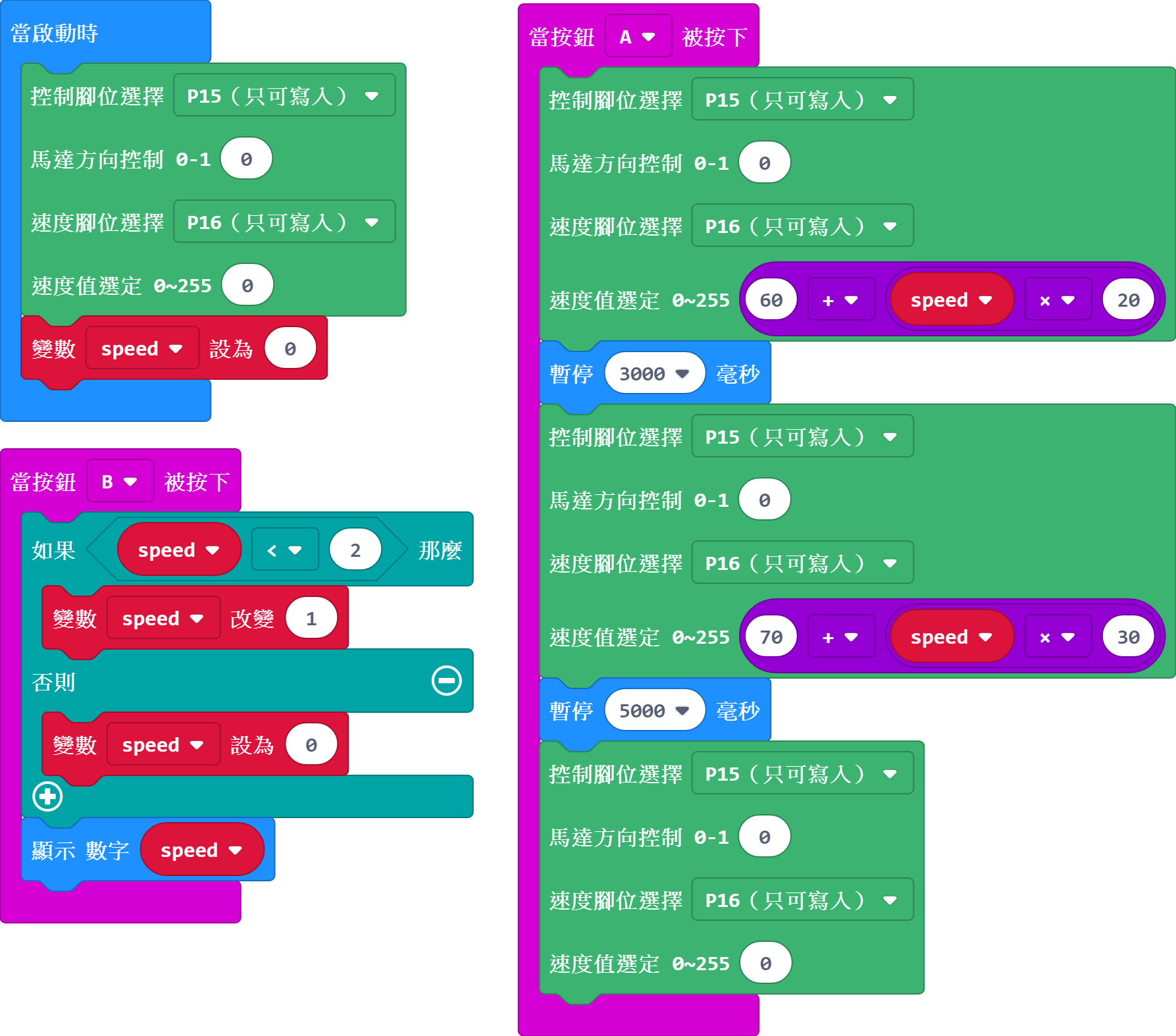 旋轉飛機