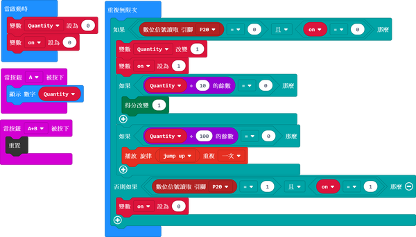 計數器