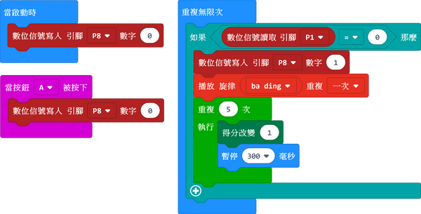 打槌機