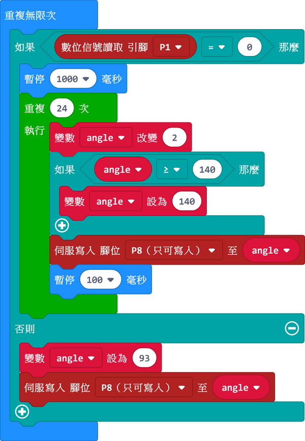 存錢筒